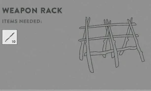 As it appeared in the Survival Guide