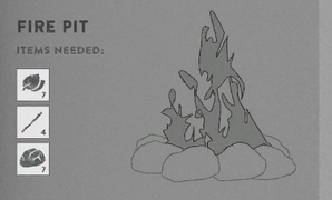 As it appeared in the Survival Guide
