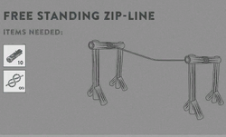 SurvivalGuide-FreestandingZipline.png