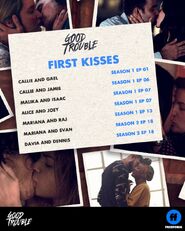 GT First Kisses