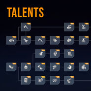 Talents