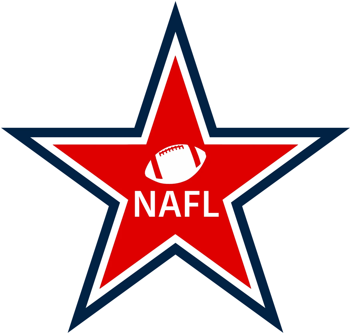 North American Football League (CJets) TheFutureOfEuropes Wiki Fandom
