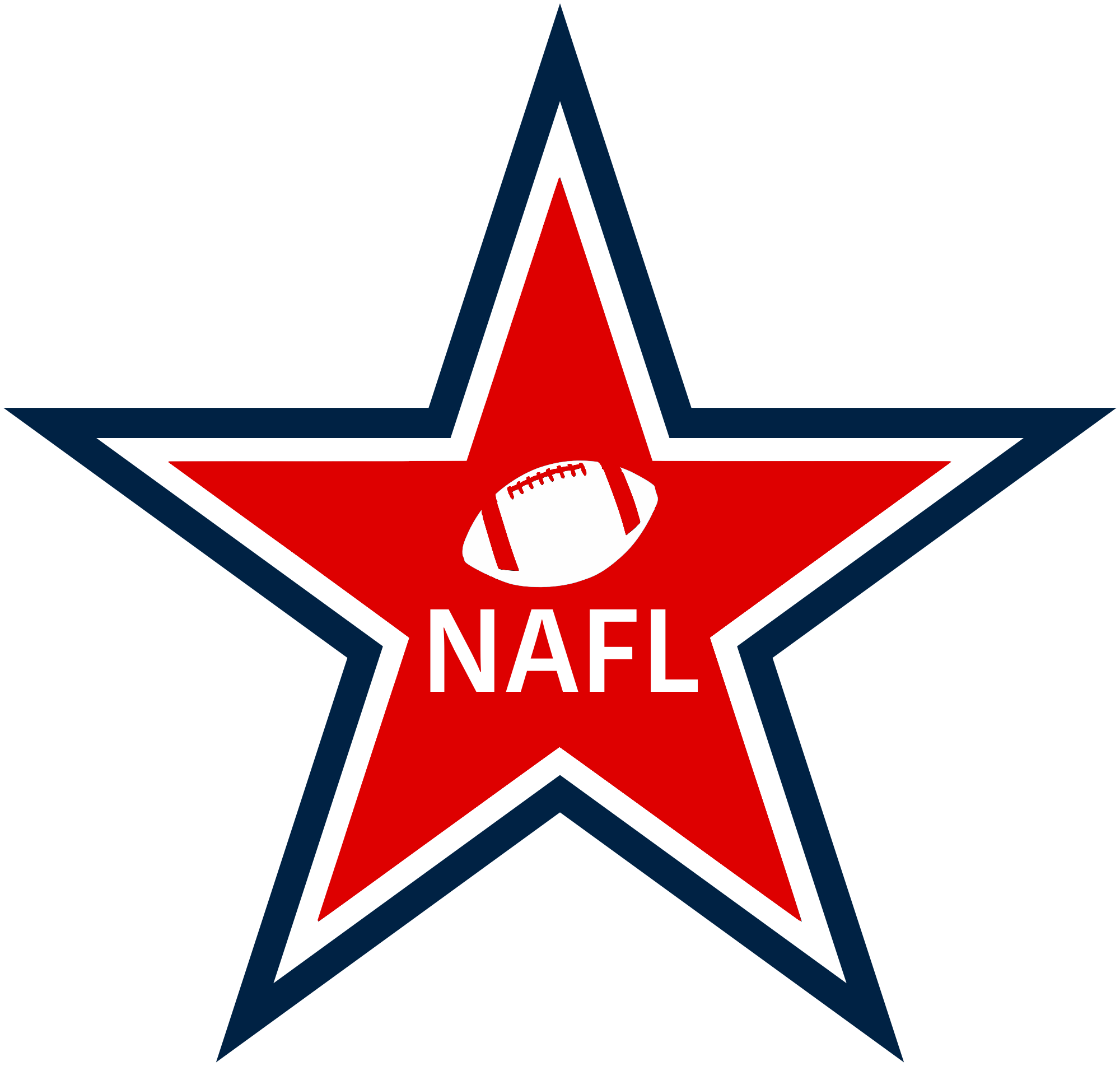 North American Football League (CJets), TheFutureOfEuropes Wiki