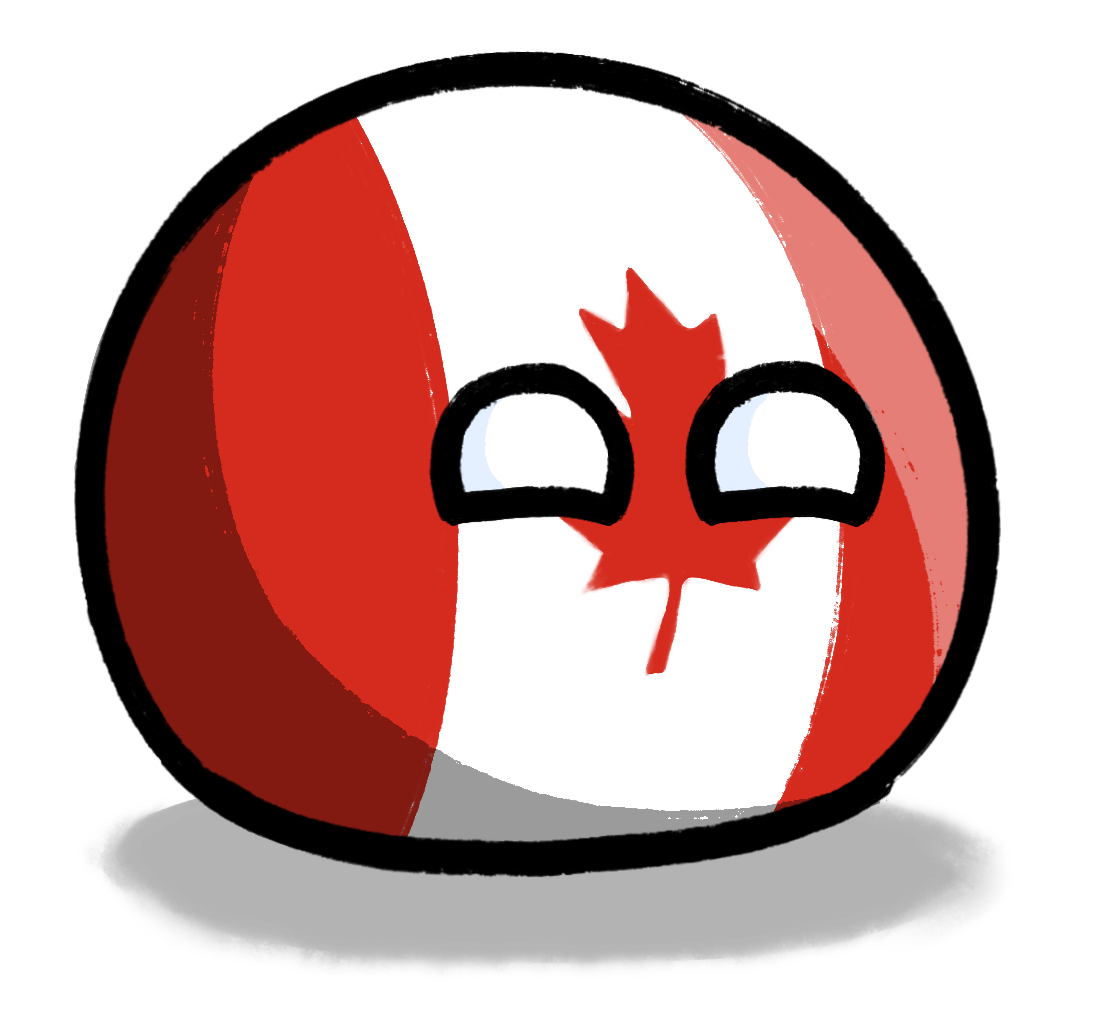 Countryballs for Mappers | TheFutureOfEuropes Wiki | Fandom