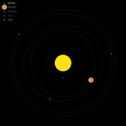 Solarsystem