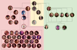 Immortal Hierarchy map image