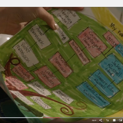 Merriwick Family The Good Witch Wiki Fandom