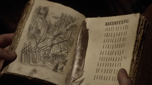 Contents Under Pressure