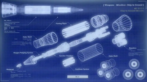 Missile diagram - Inclement Weather