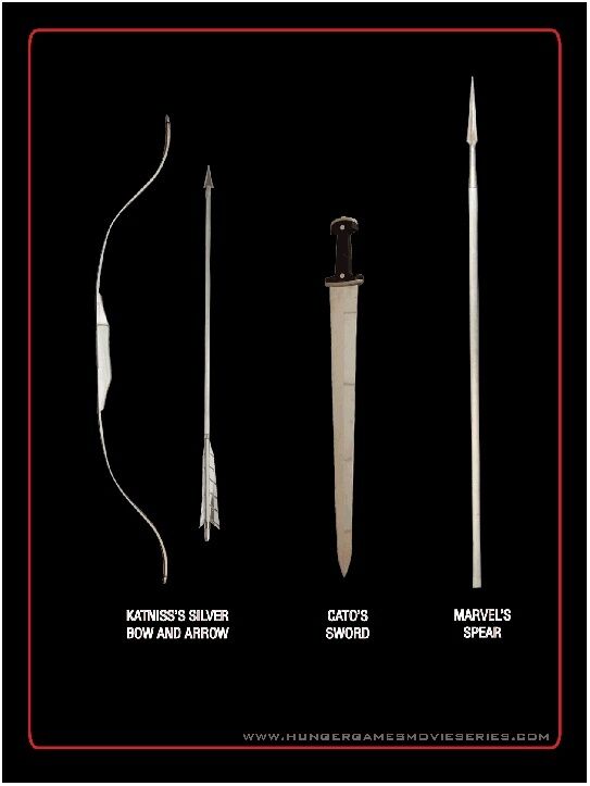 Weapons, The Hunger Games Wiki