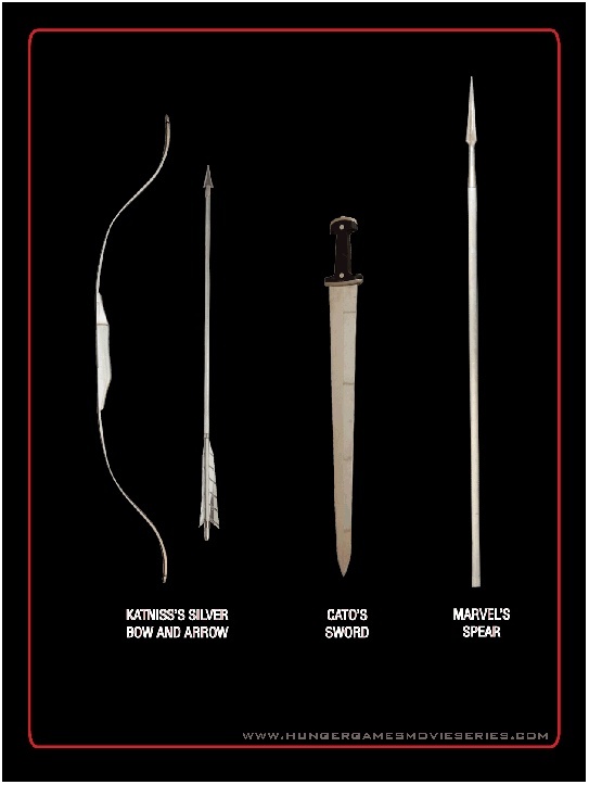 all hunger games weapons