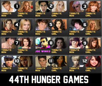 User Blog Joe Redranger Winko 44th Hunger Games The Hunger Games Wiki Fandom