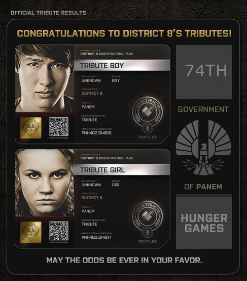 hunger games characters and districts