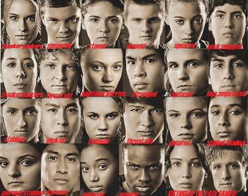 hunger games tributes 75th