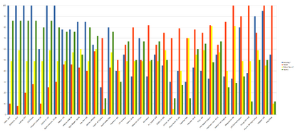 F L Sporter 303 Burnished Thehunter Call Of The Wild Wiki Fandom