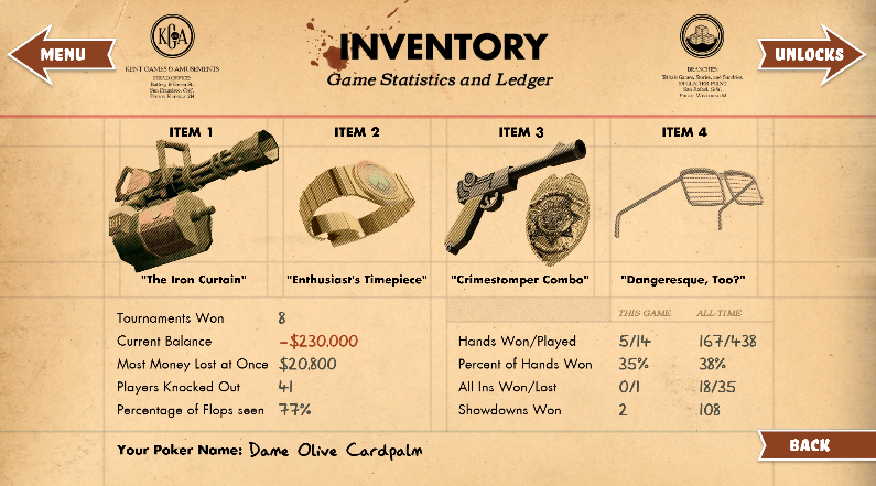 Unlockables, Poker Night at the Inventory Wiki