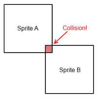 Texturecollisionexamplesprites.png