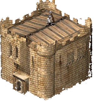 What is the difference between a fortress, castle and stronghold