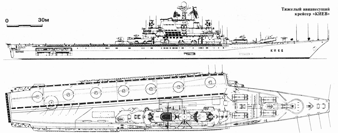 Project 1143 Krechyet | The Kristoffer's Universe In War Wiki | Fandom