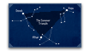 Sumtriangle.png