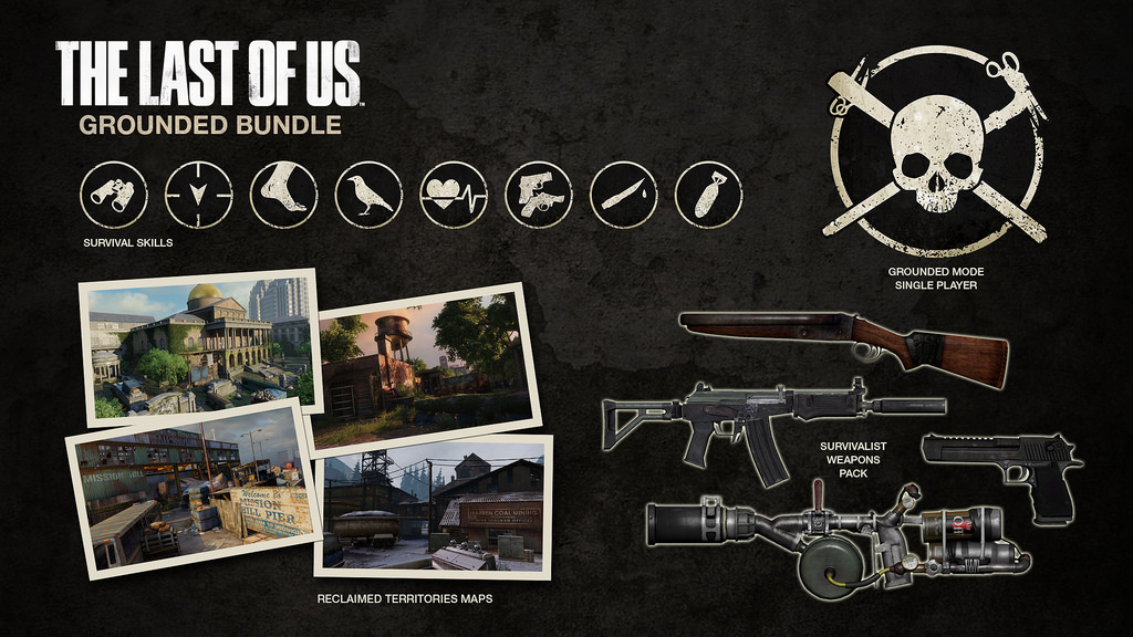 Erbarmungslos-Paket, The Last of Us Wiki