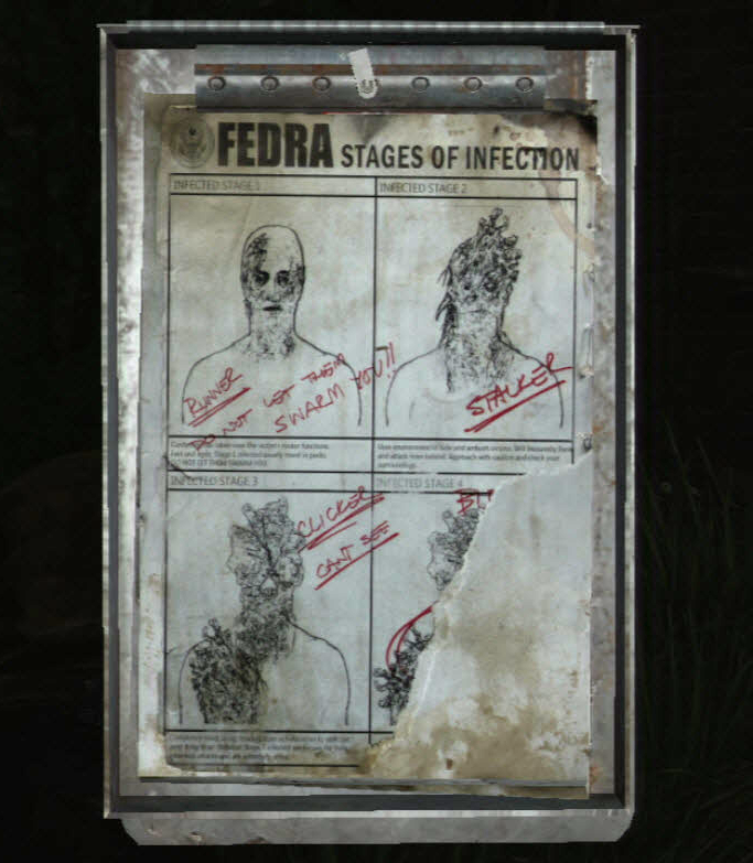 Infected, The Last of Us Wiki
