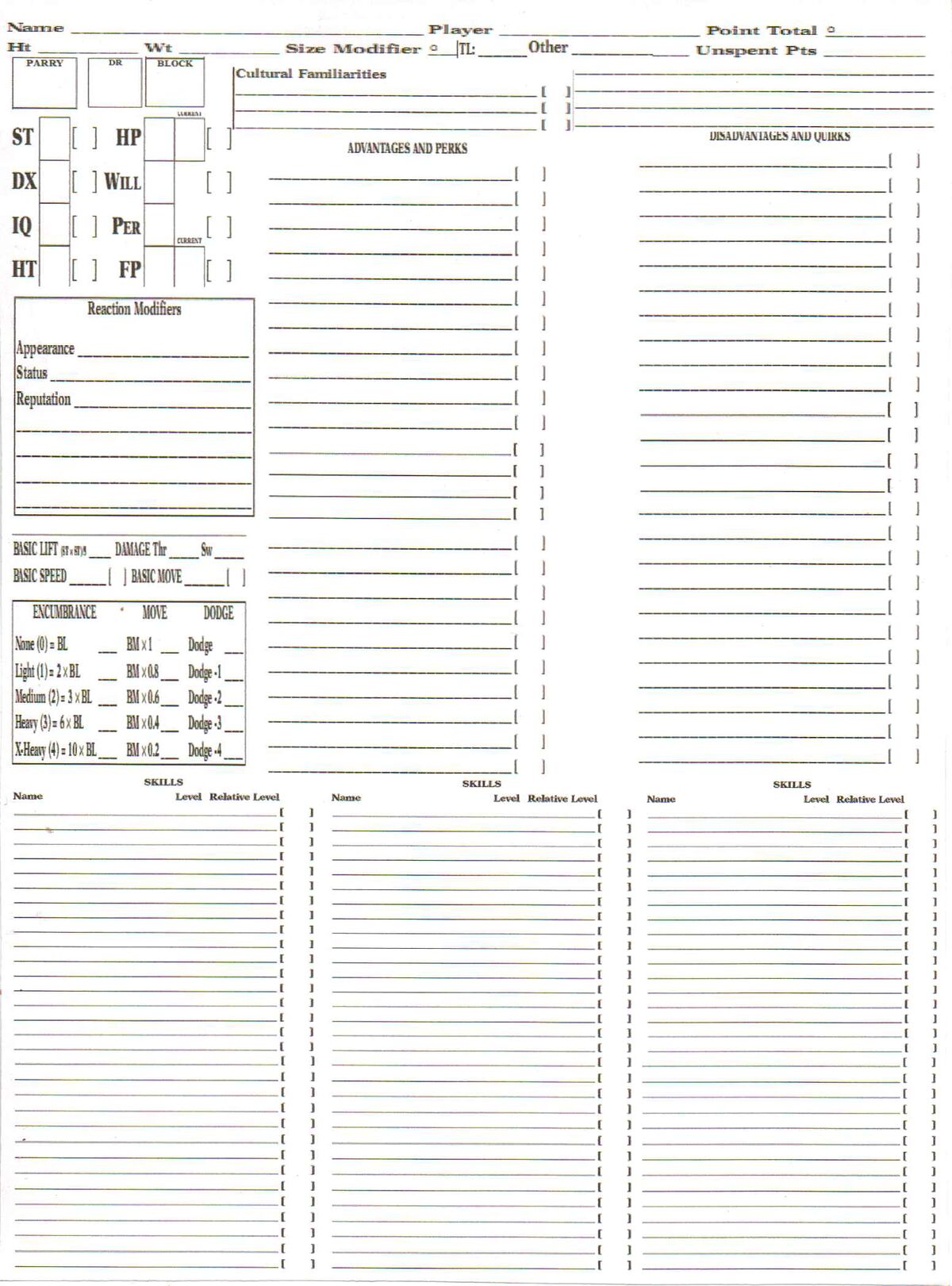 Character Sheets List | The Lost Boys of GURPS Wiki | Fandom