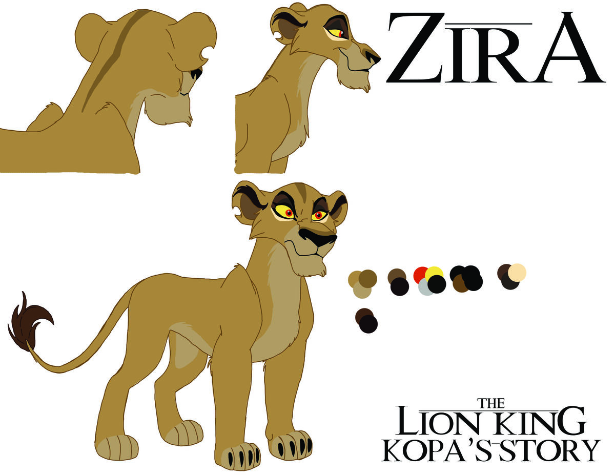 The Lion King титры