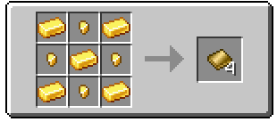 Gold Plate | Thematic Wiki | Fandom
