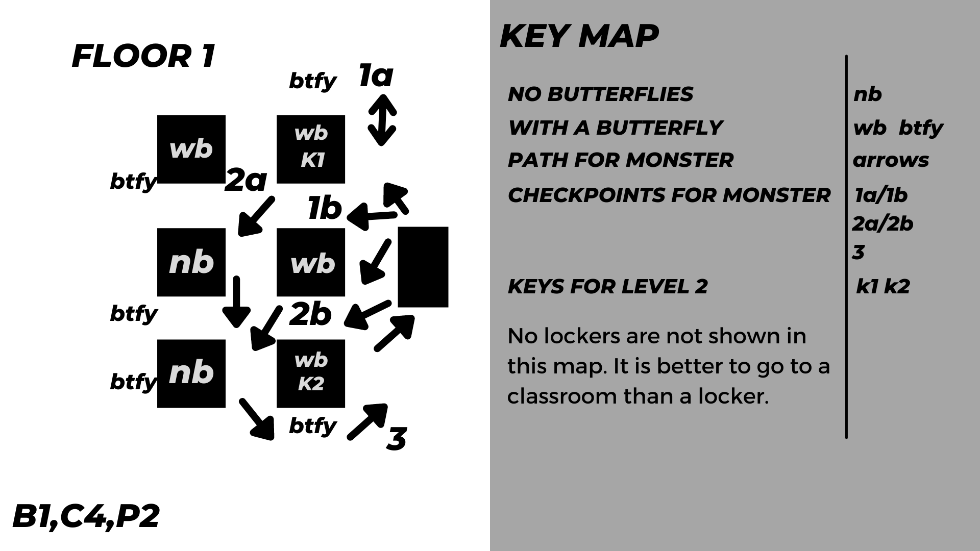 Book I: Chapter IV, The Mimic (Roblox) Wiki