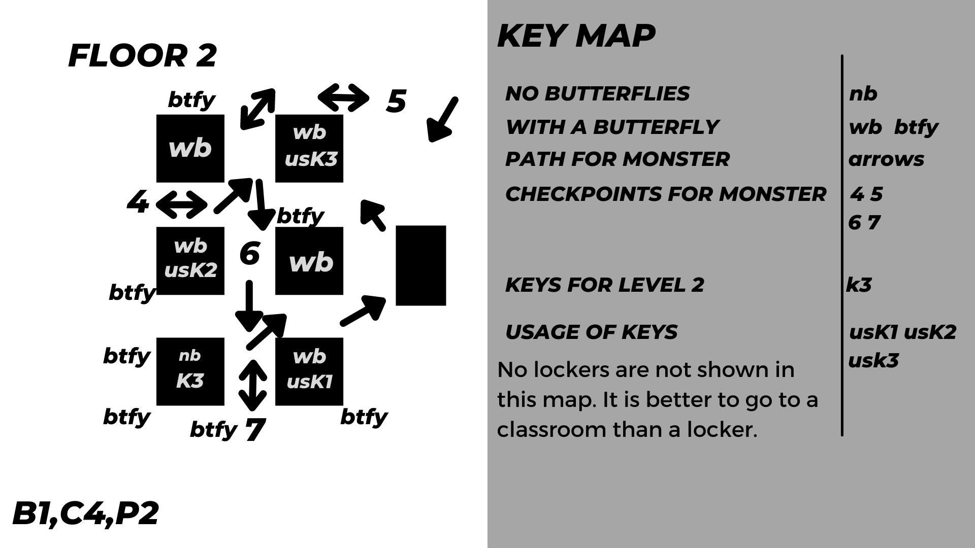 Book I: Chapter IV, The Mimic (Roblox) Wiki