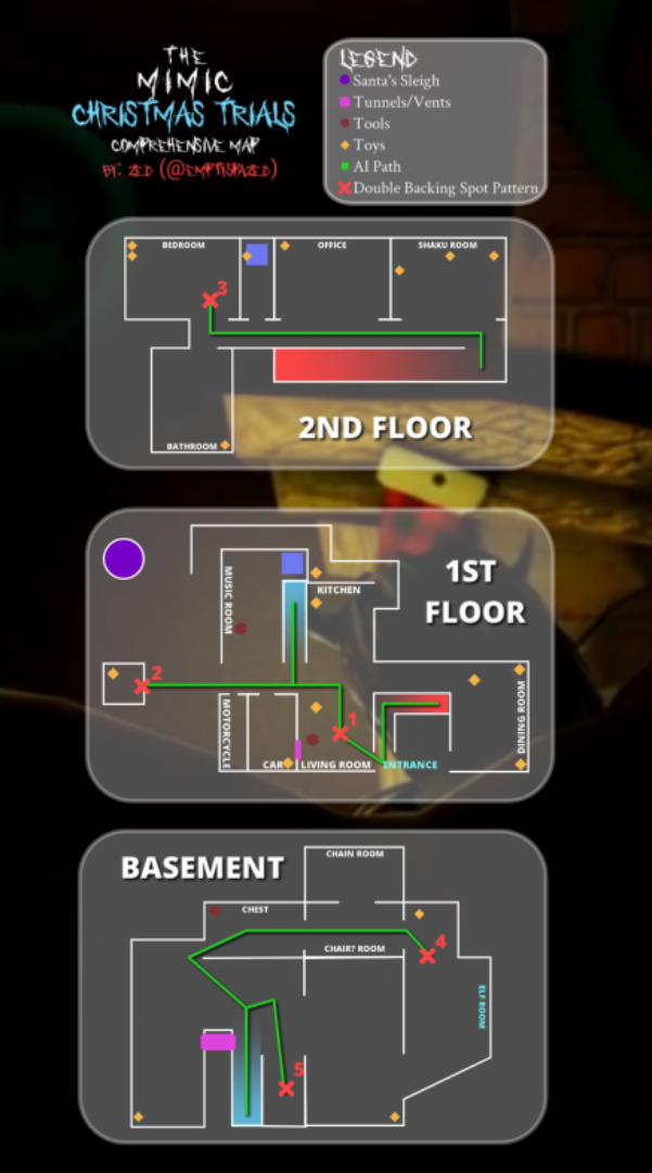 Roblox Mimic Christmas Trials Map