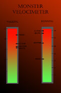 A fanmade 'velocimeter' that displays the relative speed of each monster in relation to the player's. Created by C.Hyperion.