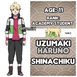 Shinachiku uzumaki haruno em 2023