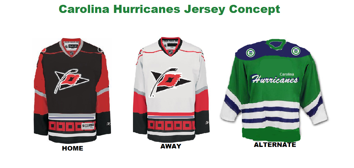 Carolina hurricanes jersey concept.png