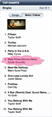 Subtle Sexuality Dunderpedia The Office Wiki Fandom