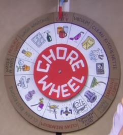 Chore Spinner Wheel 