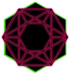 Interplanetary School for Research and Advancement