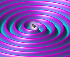 Gravitational Waves