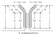 Kopplungskoeffizient