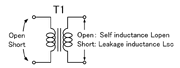 Leakage mesure.gif