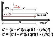 Lorentztransformation