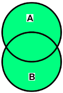 Vereinigungsmenge