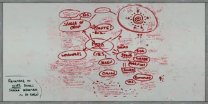 Xen labboards gonb 01