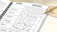 S5E25Advanced Calculus Grades