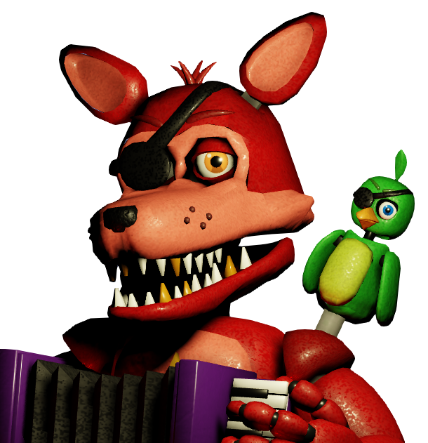 Rockstar Foxy - Wiki, Wiki