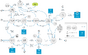 Quest-A-dreamy-clearing-flowchart.png