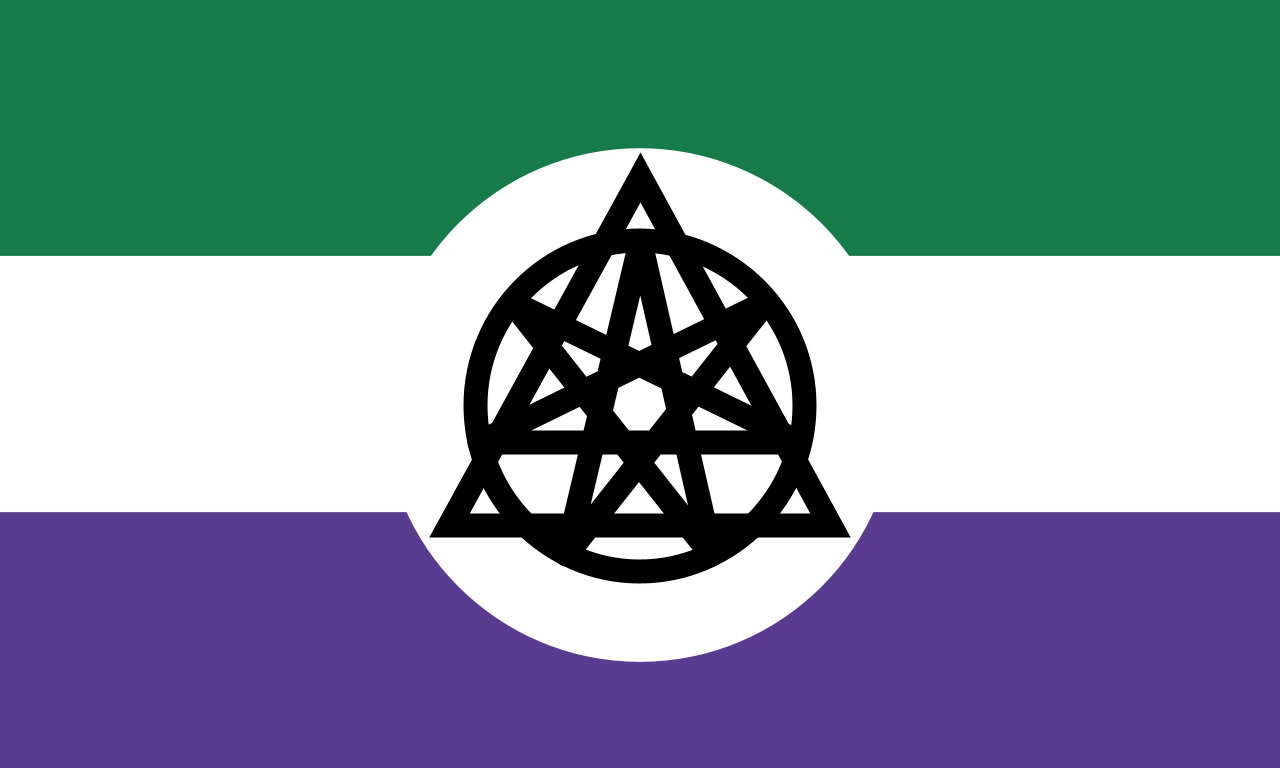 Non-human Unity Flag, Therianthropy
