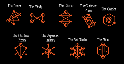 Null Glyphs, The Room Wiki