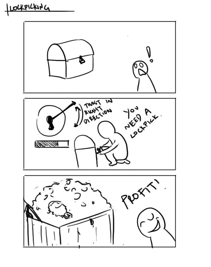 Lockpicking TheSAOproject Wiki Fandom